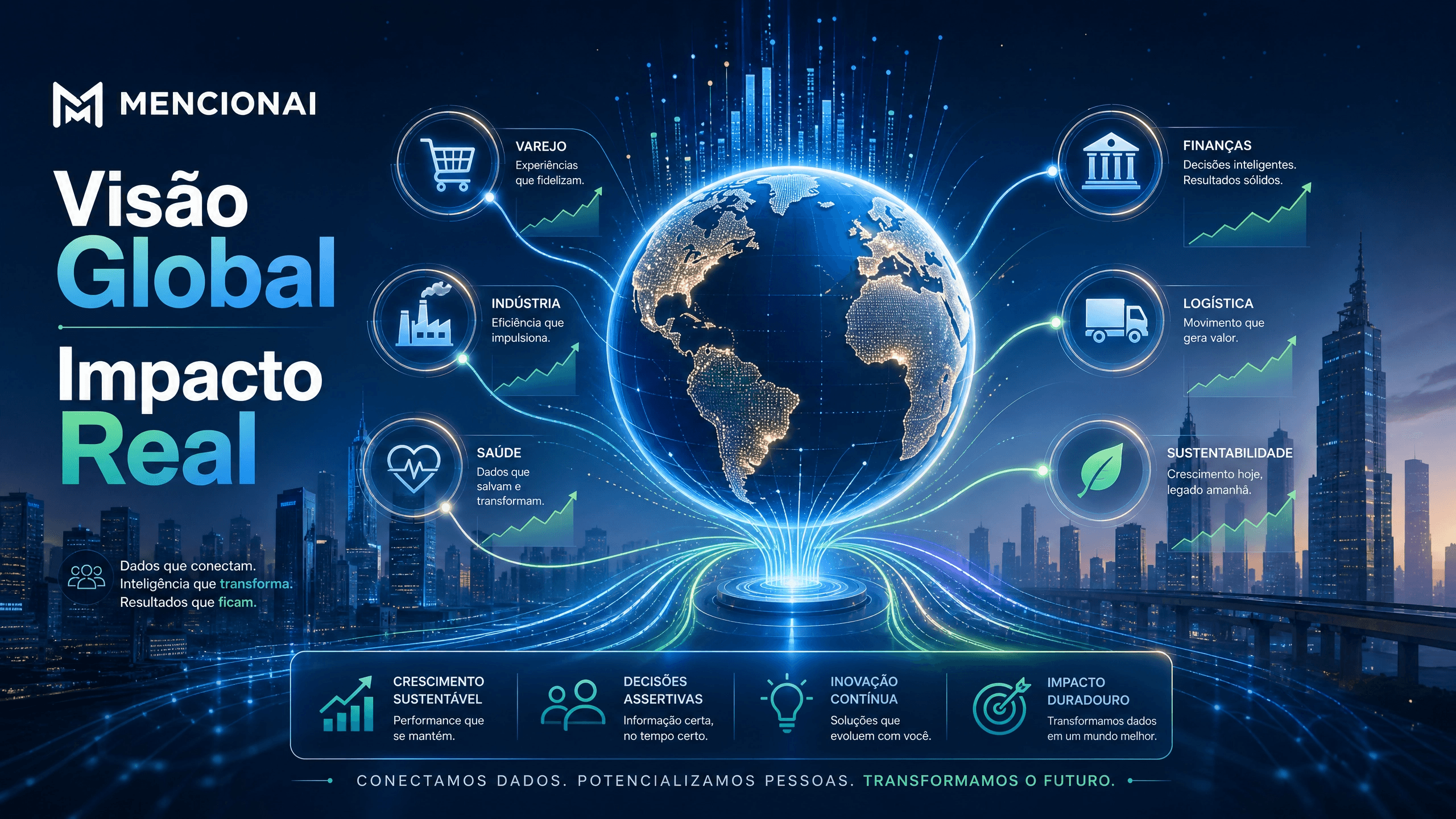 MencionAI vision and future impact on AI visibility